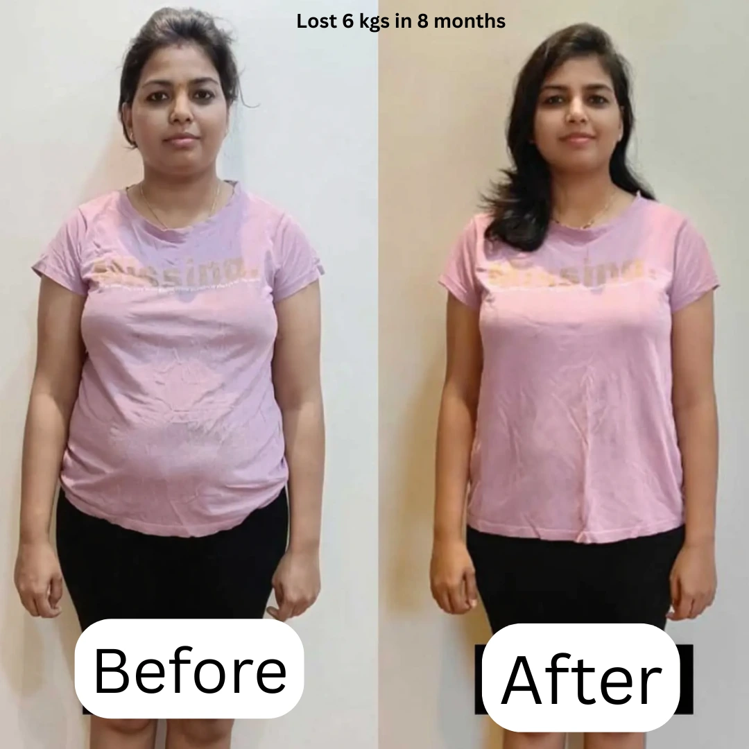 Transformation 4